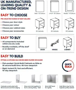 Kitchen Kit Base End Panel 600mm J-Pull - Ultra Matt White