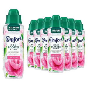 Comfort Botanical Elixir First Blooms Bead-Infused Scent Booster 460ml, 8 Pack