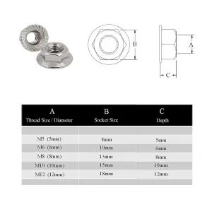 10 x Set Screw Bolts M6 x 20mm, Washers & Flange Nuts,