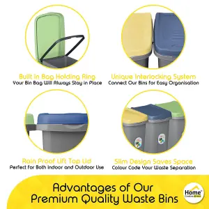 Home Centre Plastic Lift Top Lid Waste Bin Kitchen School 25 Litre Yellow-Grey