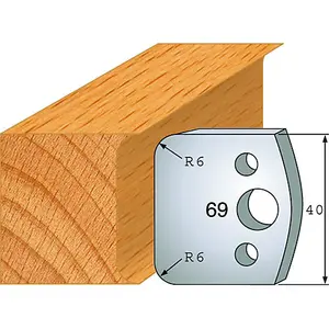 Axcaliber Pair of Profile Euro Cutters - 69