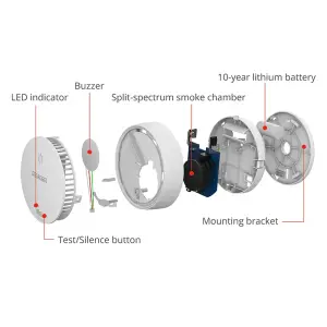 WisuAlarm HY-SA30A-R8 Wireless Interconnected Battery Powered Smoke Alarm