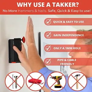 Takker Picture Hanging Kit, holds up to 8kg/ 16.6lbs