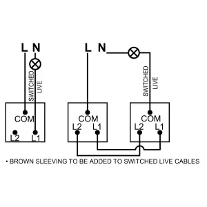 BG White 20A 2 way 1 gang Architrave Switch