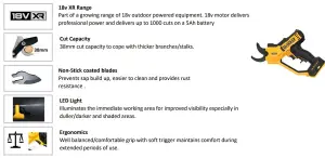 Dewalt DCMPP568D1 18v Cordless Powered Pruner Garden Tree Cutter 38mm Cut 1x2ah