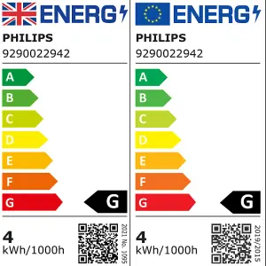 Philips Hue SES 75W LED RGB & neutral white Candle Non-dimmable Light bulb