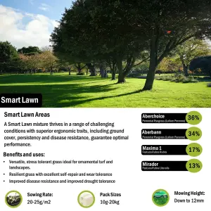 Pegdev - PDL - Smart Lawn Grass Seed: High-Yield, Resilient & Versatile - Ideal for Gardens & Parks (20kg)