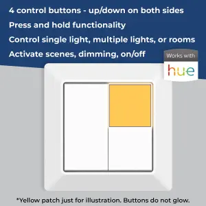 Candeo Remote Double Dimmer Switch for Philips Hue (Friends of Hue switch)