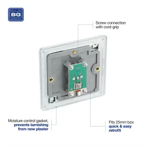 BG FPC60 Nexus Screwless Flat-Plate Single Coaxial TV Outlet Polished Chrome