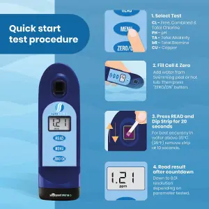 Safe Swim Meter Reagent DPD-4 Total Bromine (For Use With Safe Swim Digital Photometer ONLY)