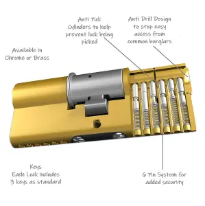 Door Lock with Keys Thumb Turn Euro Cylinder Barrel Lock Chrome 50/40 L(90mm)