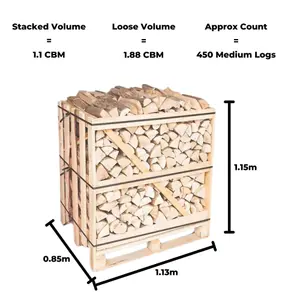 Kiln Dried Firewood Logs - Ready to Burn, Sustainably Sourced, Standard Crate