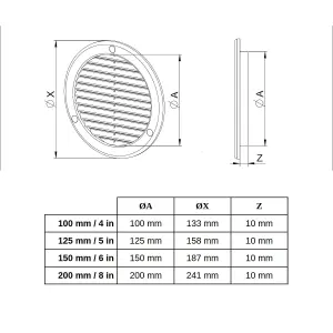 125 mm / 5 in White Round Air Vent Grille Duct Cover with Fly Screen, Flange and Screw Covers