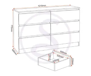 Malvern 6 Drawer Chest White Recessed Handles