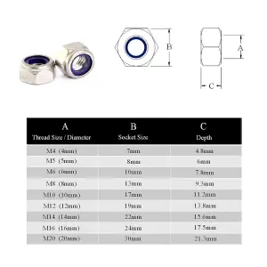 10 x Set Screw Bolts M12 x 50mm, Washers & Nylon Insert Nuts,