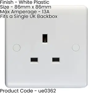 2 PACK 1 Gang Single 13A Unswitched UK Plug Socket - WHITE Wall Power Outlet