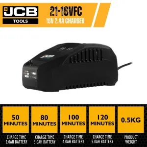 JCB 18VFC 18V Lithium Ion Fast Charger 2.4ah Genuine