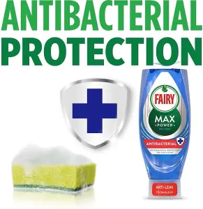 Fairy Max Power Tea Tree Antibacterial Washing Up Liquid  660 ml (Pack of 3)