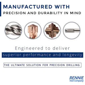 Rennie Tools - 2.5mm Cutting Diameter x 12mm Flute x 1/4" Shank TCT Tipped 2 Flute Straight Router Cutter Bit. 2.5mm Router Bit