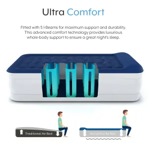 Active Era Single Size Comfort Plus Air Bed