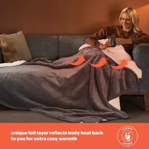 Silentnight Heat Genie Self-Heating Giant Blanket