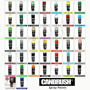 Canbrush Paint for Metal Plastic and Wood (C21 Blue)