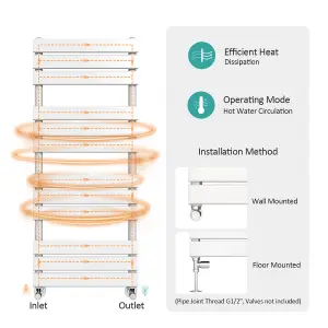 EMKE White Flat Panel Heated Towel Rail Bathroom Ladder Radiator Warmer Central Heating Towel Rails 800 x 500 mm