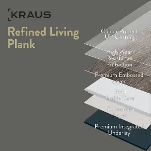 Kraus Premium Rigid Core Luxury Vinyl Tile - Delamere (10 Pack)