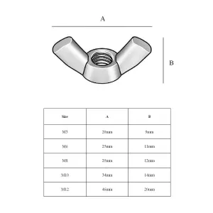 10 x Set Screw Bolts M6 x 75mm, Washers & Wing Nuts,