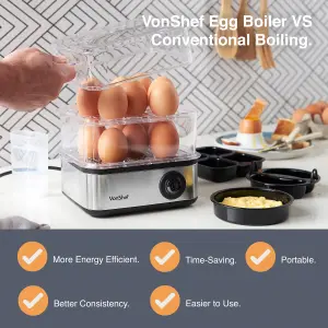 VonShef Egg Boiler and Poacher, Electric Egg Cooker & Omelette Maker 3 in 1 for 16 Boiled Eggs, 500W, Auto Shut Off, Transparent