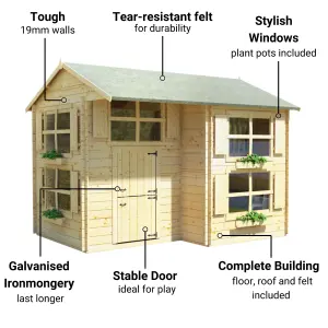 BillyOh Annex Log Cabin Playhouse - W3.0m x D2.5m - 19mm