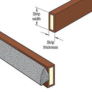 Trend C221X1/2TC C221 x 1/2 TCT Fire Door Intumescent Strip Cutter 15 x 40mm