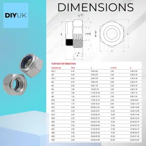 M18 Locking Nuts ( Pack of: 10 ) Nylon Insert Lock Nut Steel Zinc Plated Nyloc DIN 985