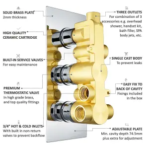 ENKI Venice Chrome Round 3-Outlet Brass Thermostatic Triple Shower Valve TSV076