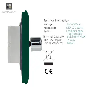 Trendi Switch 2 Gang 1 or 2 way 150w Rotary LED Dimmer Light Switch in Dark Green