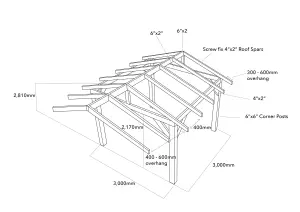 Premium Pergolas - Frame Only 3.6m Long x 3.6m Wide