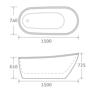 Idra White Freestanding Slipper Bath (L)1500mm (W)740mm