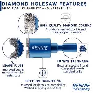 95mm Diamond Hole Saw Drill Bit For Tiles, Ceramic, Porcelain. Holesaw