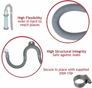 SPARES2GO Universal Washing Machine / Dishwasher Waste Kit Drain Hose Extension Pipe (2.5M)