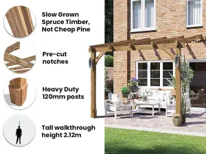 Dunster House Wooden Lean To Pergola Kit 3m x 3m Wall Mounted Garden Plant Frame Leviathan