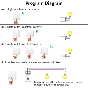 6 Gang Wireless Kinetic Switch, On/Off Wall Switch + 6 Circuit RF+WIFI Receiver Max load 16A x 2 + 10A x 4, 6 circuits