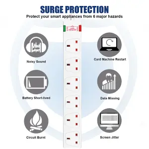 6 Way Socket with Cable 3G1.25,1M,White,with Power Indicater,Child Resistant Sockets,Surge Indicator