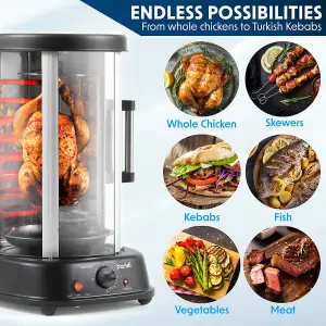 Versatile 21L Vertical Rotisserie Grill Oven 1500W for Perfect Kebabs and Roasting