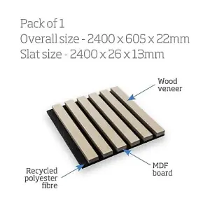 Cheshire Mouldings WPKT9 Acoustic Wall Panel Light Oak (L) 2400mm (W) 605mm (T) 22mm 2 Pack