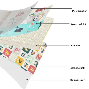 180cm x 160cm Playmat, Extra-Large&Thick Foldable Foam Baby Play Mat, Thickness 1cm