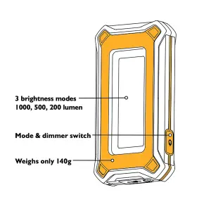 JCB Palm 1000lm Lightweight 140g LED Worklight, 3 Settings, 11.5hr Runtime, Powerbank, Magnets and Hook, USB-C - JCB-WL-PALM