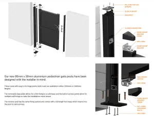 80x50x2000mm Black Pedestrian Wall Mounted Hinge Gate Post