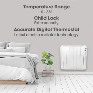 Futura Electric 1500W Radiator Panel Heater Wall Mounted Advanced Timer Digital Thermostat