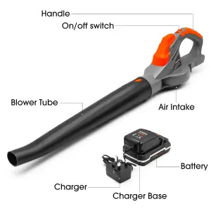 Terratek Cordless Leaf Blower Lightweight Electric Garden Blower Rechargeable 20V Battery and Charger