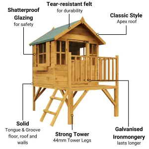 BillyOh Bunny Max Tower Playhouse - 4 x 4